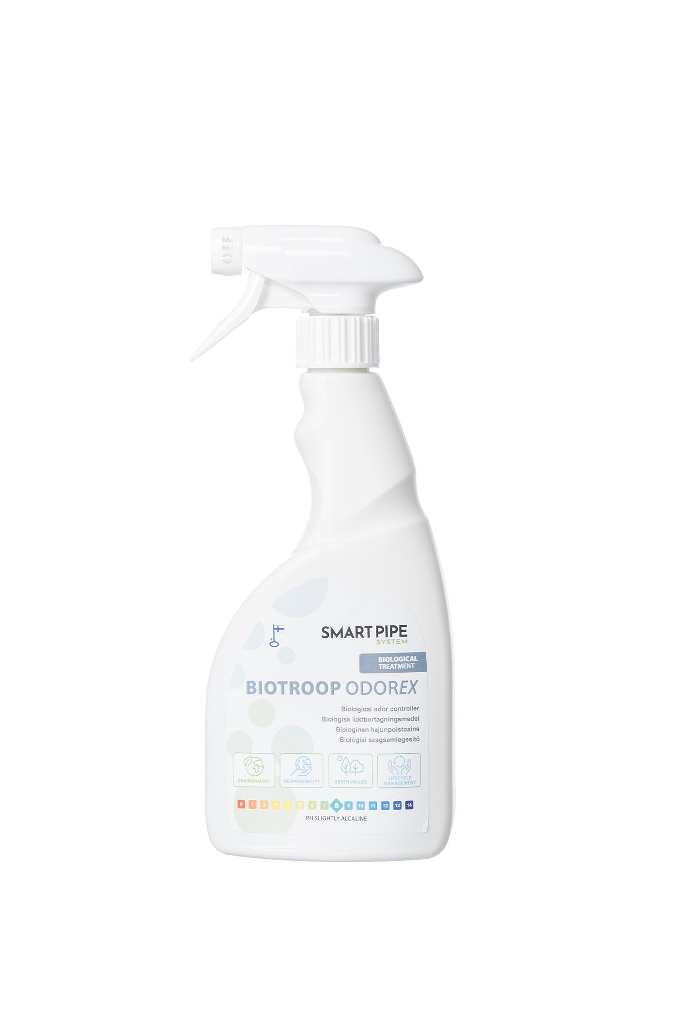 BioTroop OdorEX 500 ml